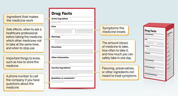 0597_JJ-Drug-Facts 0597_JJ-Drug-Facts